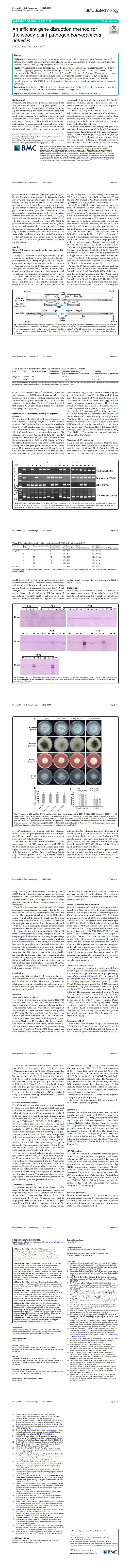 Dong_et_al-2020-BMC_Biotechnology_00.jpg